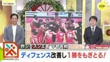 広島ドラゴンフライズ 強敵の宇都宮と1勝1敗 今季唯一のグリーンアリーナでのカード 両日とも約6000人の観客|TBS NEWS DIG