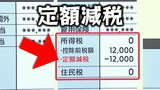 【定額減税】6月の給料はなぜピッタリ『4万円』増えてない?実は所得税と住民税がそれぞれ減税…仕組みをわかりやすく! | 愛媛のニュース - Nスタえひめ|あいテレビは6チャンネル