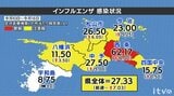 インフルエンザの感染拡大続く　愛媛県内の患者報告数6週連続で増加　|　愛媛のニュース - Nスタえひめ｜あいテレビは6チャンネル