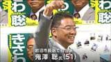 新人・鬼澤聡氏が現職に約2000票差つけ初当選　岩沼市長選　宮城|TBS NEWS DIG