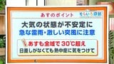 高知の天気 24日は大気の状態が不安定に 急な雷雨や突風に注意 東杜和気象予報士が解説 | 高知のニュース・天気|KUTV NEWS | KUTVテレビ高知