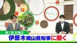 「リスク高い行動は出来るだけ避けて」BA.5対策強化宣言はあす(5日)発出か 伊原木岡山県知事スタジオ生出演 | 岡山・香川のニュース | 天気 | RSK山陽放送