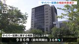 詐欺や悪質商法に注意!サイバー犯罪の情勢は 富山|TBS NEWS DIG