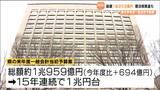 宮城県の来年度当初予算案は1兆959億円　1兆円を超えは15年連続　1月から導入 宿泊税関連の予算も盛り込まれる|TBS NEWS DIG