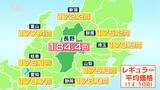 0.1円下がるも184.4円で14週連続の全国最高値　レギュラーガソリン愛知県とは13.7円の開き　来週も小幅な値動きを予想　|　SBC NEWS | 長野のニュース | SBC信越放送