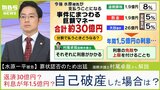 『返済30億円？利息が年1.5億円？』水原一平被告の今後...国際弁護士が解説「自己破産でも犯罪収益金や罰金はチャラにならない」大谷翔平選手が『お金はいいです』といった場合は？|TBS NEWS DIG