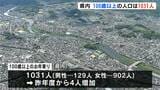 100歳以上の高齢者、高知は10万人あたり“157.16人”で島根に次いで全国2番目…最高齢の女性は大正3年生まれの111歳 | 高知のニュース・天気|KUTV NEWS | KUTVテレビ高知