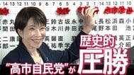 “高市自民党”が歴史的圧勝　選挙結果の必然性と違和感　“熱狂”の末に残る課題|TBS NEWS DIG