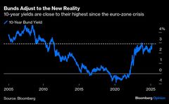 【コラム】欧州の地殻変動、ＥＣＢ政策も影響免れず－オーサーズ| TBS CROSS DIG with Bloomberg