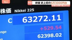【速報】6万3272円 日経平均終値としての最高値更新　初の6万3000円台に| TBS CROSS DIG with Bloomberg