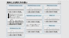 政府の公開資料に中国国営企業の「ロゴ」 “不正アクセス”指摘受け公開停止| TBS CROSS DIG with Bloomberg