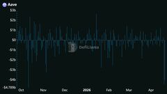 ハッキングが引き金、暗号資産版「取り付け騒ぎ」で90億ドル流出| TBS CROSS DIG with Bloomberg