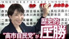 “高市自民党”が歴史的圧勝　選挙結果の必然性と違和感　“熱狂”の末に残る課題| TBS CROSS DIG with Bloomberg