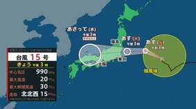 最大9連休のお盆を直撃…台風15号は異例の“東から西へ逆走”で東北～関東へ　福島や茨城に上陸すれば史上初|TBS NEWS DIG