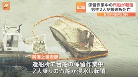 造船所で台船の係留作業をしていた2人乗り汽船が浸水 男性2人死亡 広島|TBS NEWS DIG