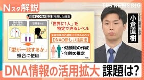 「犯人に直結するDNAがあるなら…」上智大生殺人放火事件から30年　遺族が求めるDNAの活用拡大を阻む“壁”【Nスタ解説】|TBS NEWS DIG