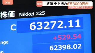 【速報】6万3272円 日経平均終値としての最高値更新　初の6万3000円台に| TBS CROSS DIG with Bloomberg