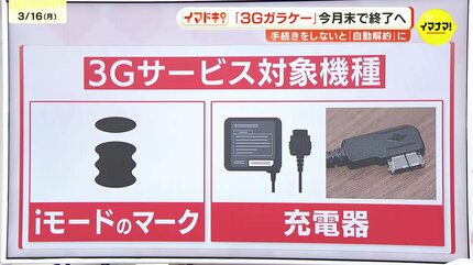 ギュッと押せるボタンがよかった｣ “3Gガラケー”ついに今月末で終了