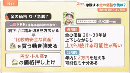 奈良老舗大正高級銘墨月　金、銀2点 二点で価値有状態良！それぞれ25g 2 Dollars (Year of the Rabbit) - Singapore – Numista