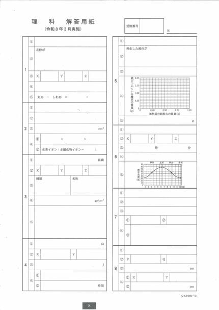 問題と解答】理科 2026年度県立高校入試 富山県 3月5日（木）【解説