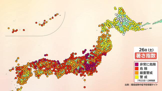 この暑さはいつまで?記録的高温と水不足の日本列島…札幌は平年より4.7℃高く 降水量は新潟でわずか平年比4% 高温状態は更に1か月程度、少雨も10日間程度続く予想|TBS NEWS DIG