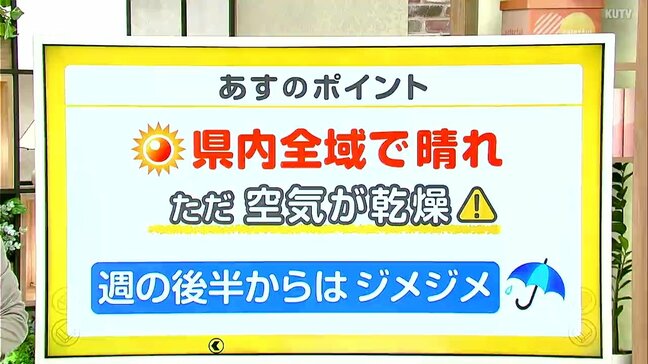 高知の天気　１３日　高気圧の影響で青空広がる　山岸拓気象予報士が解説|TBS NEWS DIG