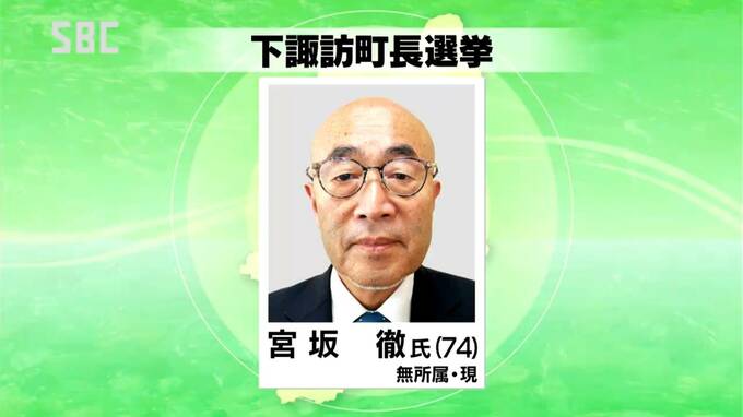 下諏訪町長選挙告示　2期目目指す宮坂徹さんが立候補　|　SBC NEWS | 長野のニュース | SBC信越放送