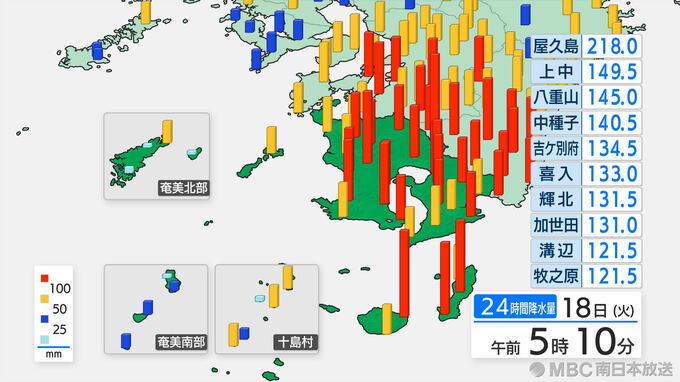 鹿児島市・姶良市・霧島市の大雨や洪水の警報 解除　鹿児島　|　鹿児島のニュース｜MBC NEWS｜南日本放送