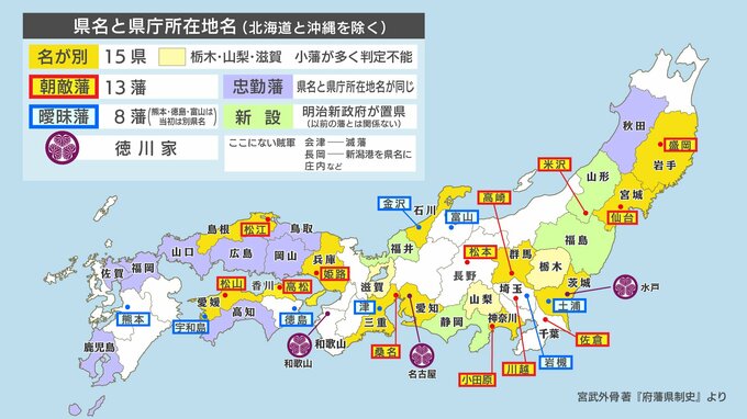 県庁所在地と名前が違う県は「"賊軍"の藩が多い」説は本当か？|TBS NEWS DIG