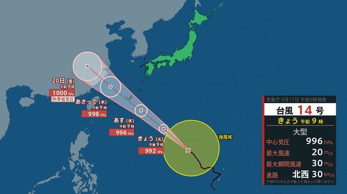 【台風情報】台風14号(プラサン)　最新の進路と各地の天気　|　福島のニュース│TUF