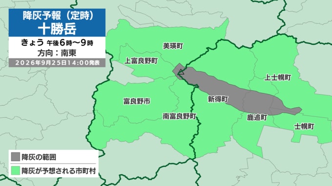 十勝岳の降灰予想図2