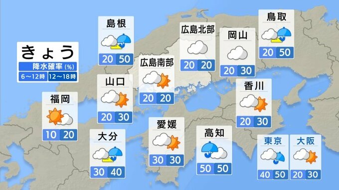 【きょう8/27(火) 広島天気】雲のすき間から日差しが届き猛烈な暑さに　にわか雨や局地的な雷雨に注意　台風１０号進路も　|　RCC NEWS | 広島ニュース | RCC中国放送