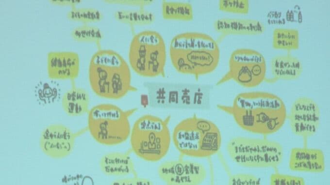 「共同売店」の未来は？有償ボランティアや移動販売車など持続可能な在り方を紹介|TBS NEWS DIG