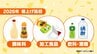 調味料や冷凍食品も…2026年の値上げ見込みは「1万5000品目」　|　福島のニュース│TUF