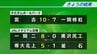 盛岡一高7回コールド8-0で初戦突破　2打席連続タイムリーなど打線爆発　夏の高校野球岩手大会　|　IBC NEWS | IBC岩手放送