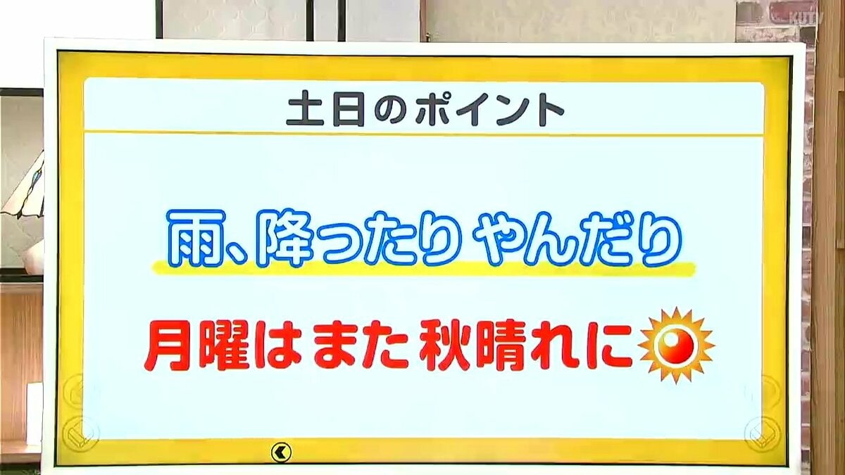 高知の天気　４日　雲広がりやすく断続的に雨　山岸拓気象予報士が解説
