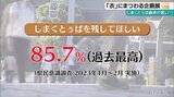 表現豊かな「しまくとぅば」の世界を紹介する展示会 沖縄の方言の魅力を知って | 沖縄のニュース|RBC 琉球放送