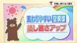 土日の天気　変わりやすい空模様　蒸し暑さアップ　愛媛|TBS NEWS DIG