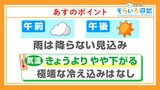 高知の天気 7日の午前中は雲が広がるも午後から日差しが届く 東杜和気象予報士が解説|TBS NEWS DIG