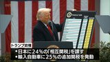 “トランプ関税”　宮崎県が中小企業者対象に特別相談窓口を設置|TBS NEWS DIG