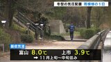 最低気温は3日より6度ほど高く このあと冬型の気圧配置で雨模様の一日に 富山 | 富山のニュース|天気・防災|チューリップテレビ