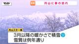 月山のスキーシーズン到来! 月山志津線の冬期閉鎖解除 雪質は例年通り(山形)|TBS NEWS DIG