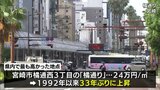 「橘通り」33年ぶりに上昇　宮崎県内の路線価発表|TBS NEWS DIG