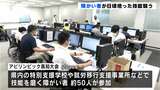 巧みな手さばき!障がい者が日頃培った技能競う | 高知のニュース・天気|KUTV NEWS | KUTVテレビ高知