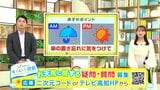 高知の天気　７日　朝は天気崩れるも午後は日差し戻る　山岸拓気象予報士が解説|TBS NEWS DIG