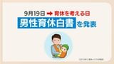 男性の育休 取得率は年々アップも・・・妻の評価と夫の認識に”ギャップ” カギは夫婦のコミュニケーション「男性育休白書」|TBS NEWS DIG