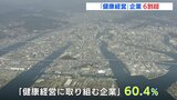 「健康経営」に取り組む広島県企業は6割超え　|　RCC NEWS | 広島ニュース | RCC中国放送