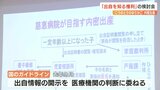 赤ちゃんポスト・内密出産　匿名性と「出自を知る権利」のバランスは？　|　熊本のニュース｜RKK NEWS｜RKK熊本放送