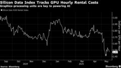 ＡＩに欠かせないＧＰＵの価格指数、シリコン・データが開発| TBS CROSS DIG with Bloomberg