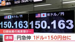 【速報】1ドル＝150円台まで円高進行　日銀・植田総裁発言で| TBS CROSS DIG with Bloomberg